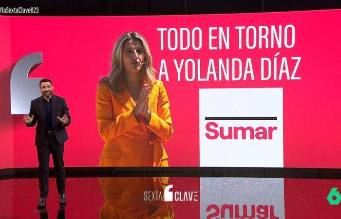 Der Rücktritt von Yolanda Díaz als Leiterin von Sumar eröffnet die Debatte über Hyperleadership in der Politik neu