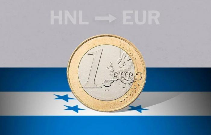 Honduras: Schlusskurs des Euro heute, 14. Juni, von EUR zu HNL