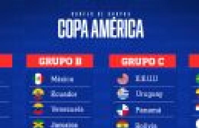 Copa América: die ideale mexikanische Mannschaft, die nicht in den USA sein wird