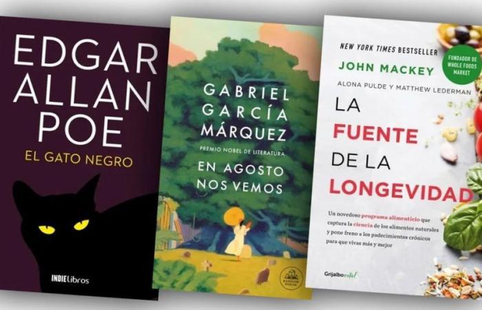 Was Sie dieses Wochenende lesen sollten: Edgar Allan Poe kostenlos, Gabriel García Márquez und Schlüssel zur Langlebigkeit
