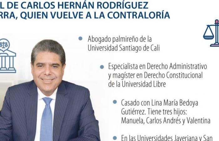 Carlos Hernán Rodríguez Becerra und seine Herausforderungen bei seiner Rückkehr als Comptroller General