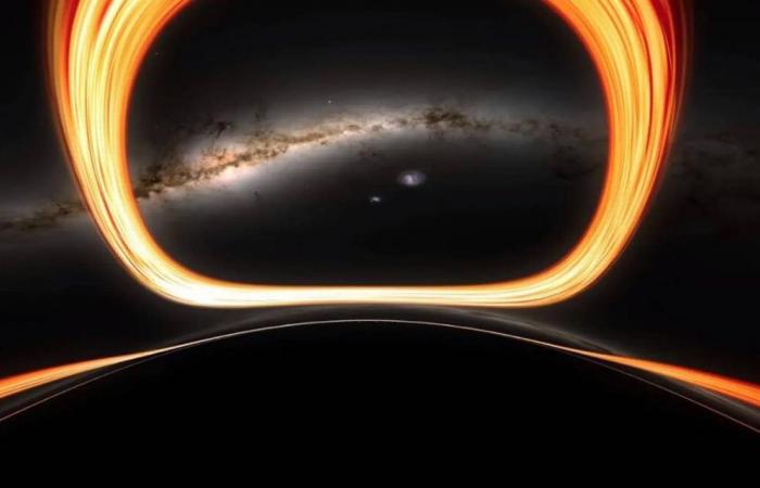 Was passiert, wenn man in ein Schwarzes Loch fällt? Die NASA erklärt es mit einer virtuellen Simulation [Videos] – Die Sonne von Puebla