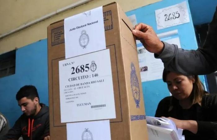 La Libertad Avanza schlägt die Einführung des einheitlichen Stimmzettels in Entre Ríos – Diario El Argentino de Gualeguaychú vor. Online-Ausgabe