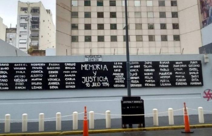 Der Interamerikanische Gerichtshof für Menschenrechte erklärte den argentinischen Staat im Fall Amia für schuldig