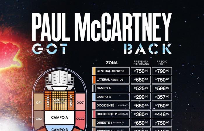 Paul McCartney in Lima: Teleticket äußert sich zur Klärung der Konzertkartenpreise