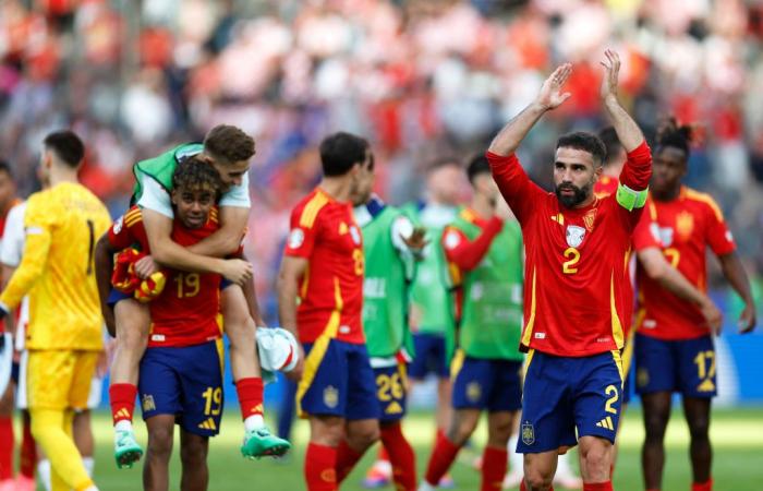 Zusammenfassung, Tore und Ergebnis von Spanien