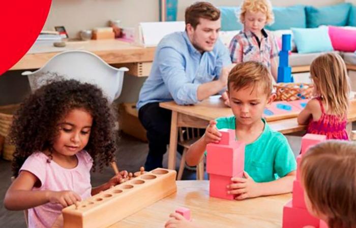 Zusammenhang zwischen der Montessori-Pädagogik in der Kindheit und dem Wohlbefinden im Erwachsenenalter