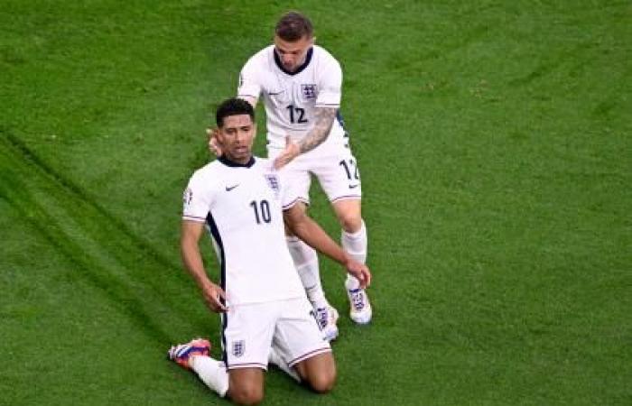 England vs. Serbien: Zusammenfassung und Ziele der Gruppe C der Euro 2024 | EuroCup 2024