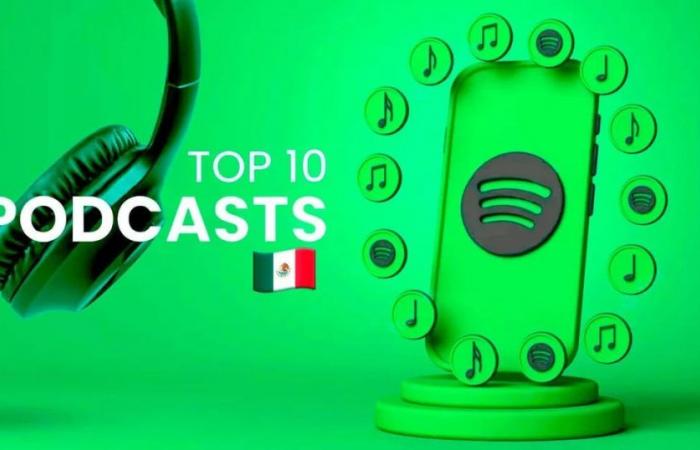 Die 10 Spotify-Podcasts in Mexiko, die an diesem Tag süchtig machen