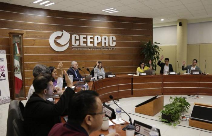 Ceepac wartet immer noch auf 9 Millionen Pesos aus dem Haushalt des Finanzministeriums – El Sol de San Luis