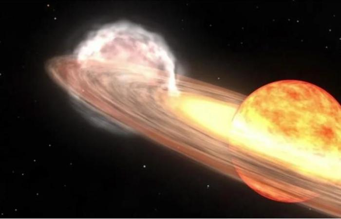 Was ist die Sternexplosion, die die NASA angekündigt hat?