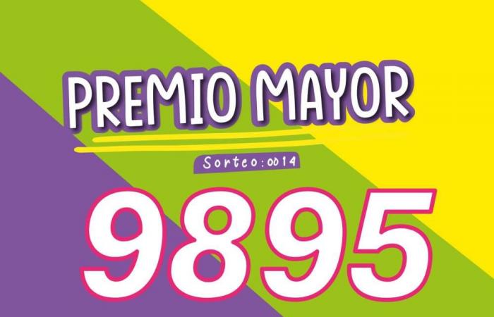 Medellín Lotterie Extra: Ergebnisse für Samstag, 15. Juni 2024