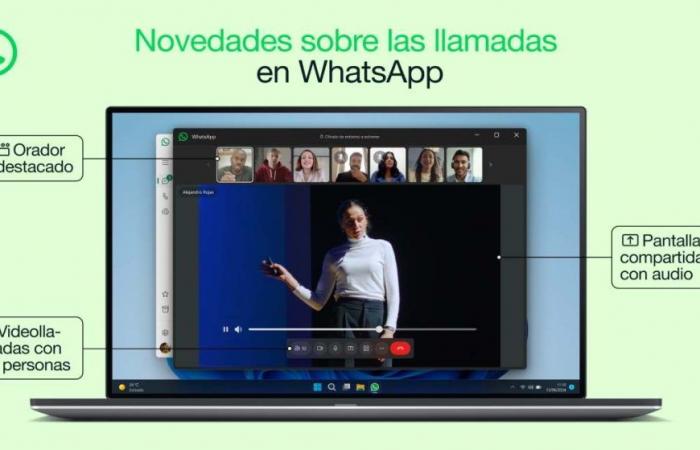 WhatsApp ermöglicht Videoanrufe mit 32 Teilnehmern und geteiltem Bildschirm