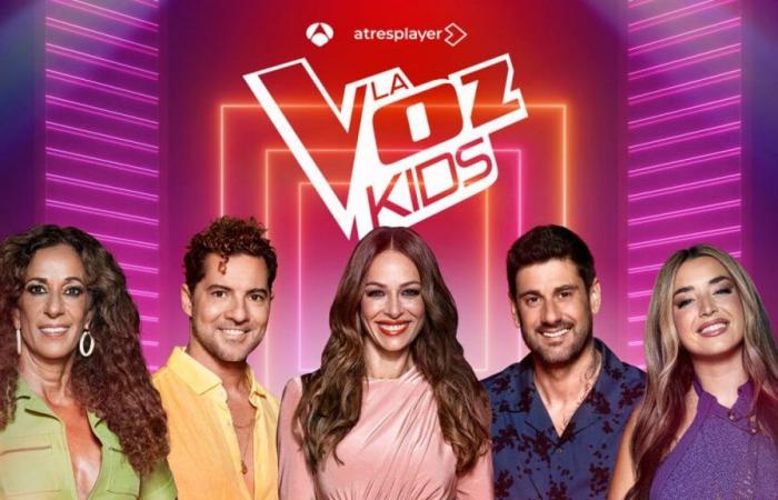 „La Voz Kids“ erreicht mit einem Anteil von 15,2 % den besten Wert der Saison