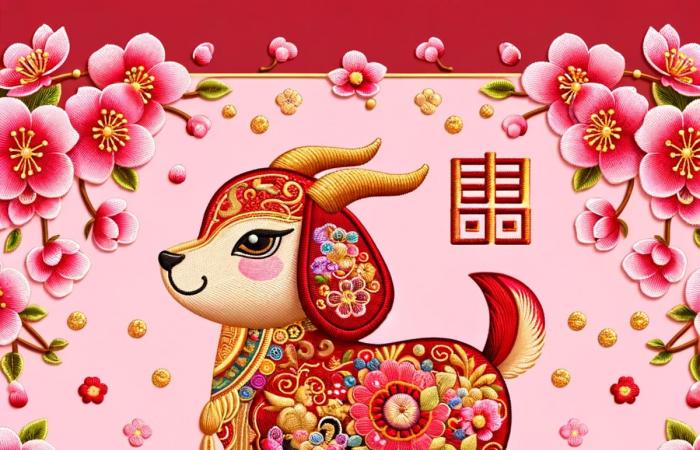 Wie die Woche vom 17. bis 23. Juni laut chinesischer Astrologie in Bezug auf Liebe, Gesundheit und Geld für Sie verlaufen wird