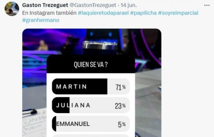 Wer verlässt Big Brother laut der Umfrage von Gastón Trezeguet?