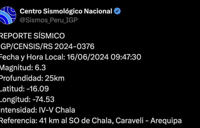 Fortsetzung, Beben in Arequipa heute, Sonntag, 16. Juni: Berichte des IGP über das starke Erdbeben der Stärke 6,3 in Caravelí | Epizentrum des heutigen Erdbebens | Gesellschaft
