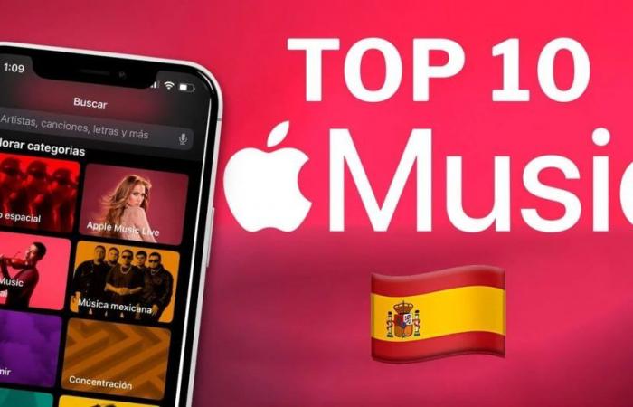 Das heute am häufigsten gehörte Lied auf Apple Spanien