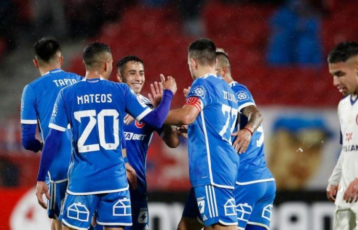 Der blaue Sieg markierte die Klassifizierung im Chile Cup 2024
