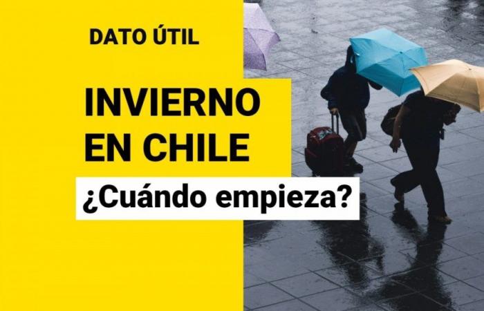 Wann beginnt in Chile offiziell der Winter?