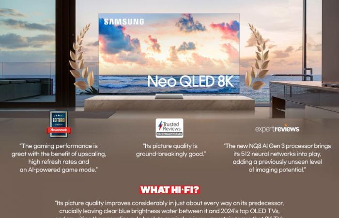 Samsungs 2024-Reihe KI-betriebener Fernseher und Soundbars beeindruckt Kritiker – Samsung Newsroom Chile