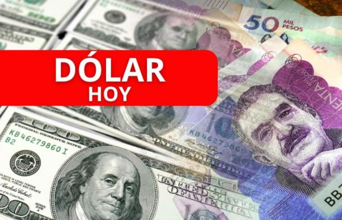 So begann der Dollarpreis diese Woche in Kolumbien: Ist er weiter gestiegen?