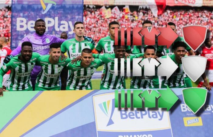 Nacional hat den Vertrag des Mittelfeldspielers des kolumbianischen Fußballmeisters gekündigt