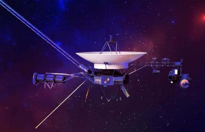 Die NASA-Sonde Voyager 1 lässt ihre Probleme hinter sich und macht sich wieder an die Arbeit | Lebensstil | SmartLife