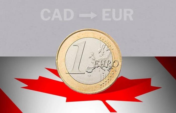 Kanada: Euro-Schlusskurs heute, 18. Juni, von EUR zu CAD