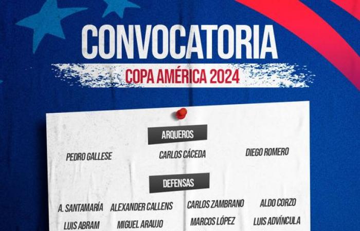 Die heutigen Neuigkeiten vom Team von Ricardo Gareca und Jorge Fossati für die Copa América 2024