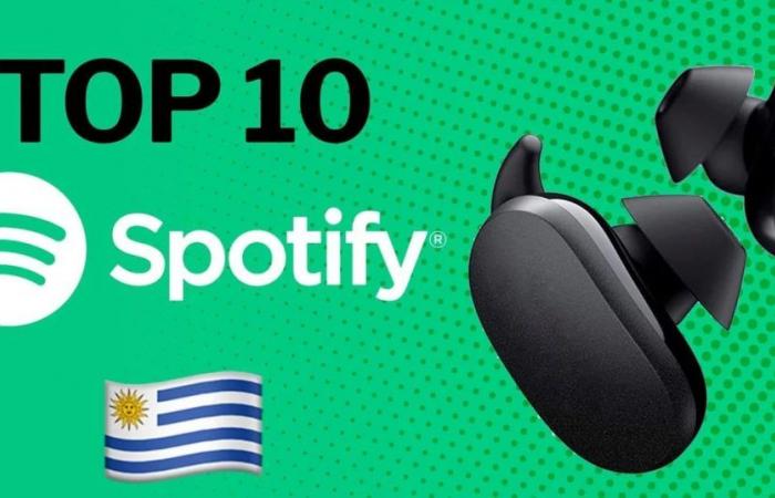 Spotify-Ranking in Uruguay: Top 10 der beliebtesten Podcasts