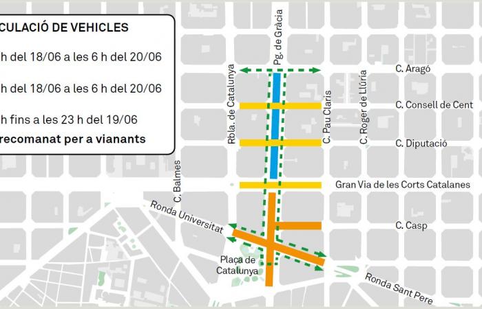 Formel 1 am Passeig De Gràcia: Alle Verkehrsbeschränkungen