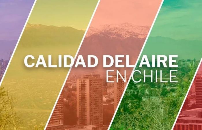 Antofagasta: Luftqualität am 19. Juni 2024