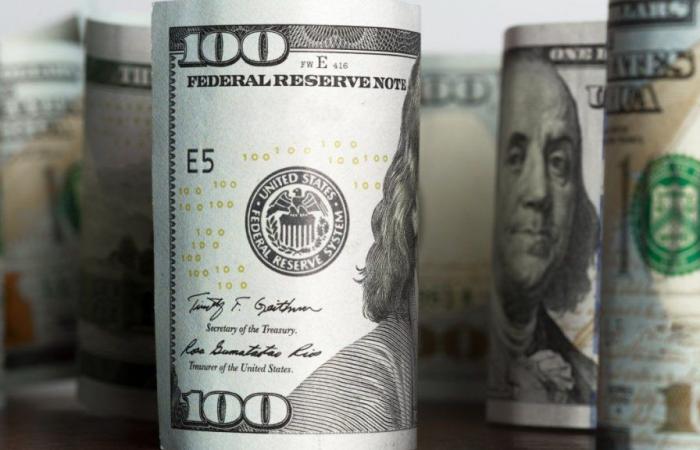 Der MdEP-Dollar klettert in einer kurzen Woche, die von lokalen und US-amerikanischen Feiertagen geprägt ist, um 16 US-Dollar und übersteigt 1.260 US-Dollar