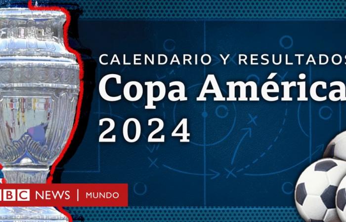 Copa América: Laden Sie den Kalender herunter und verfolgen Sie die Klassifizierung und Ergebnisse