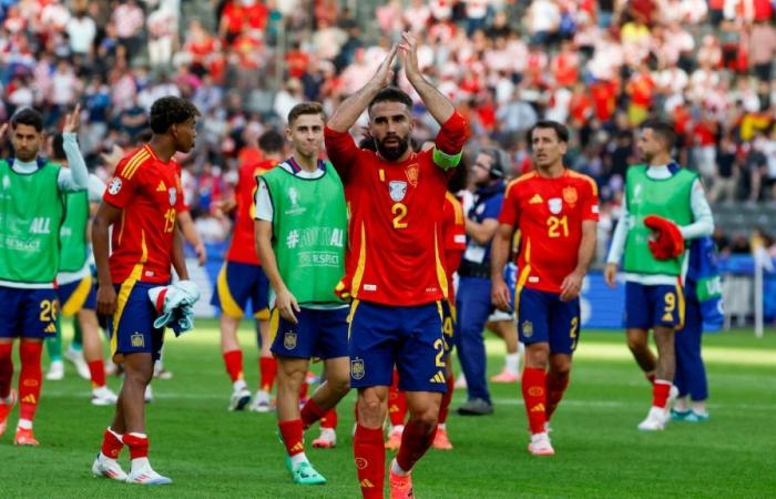 Albanien – Spanien: Wann bestreitet die spanische Nationalmannschaft ihr nächstes Europapokalspiel?