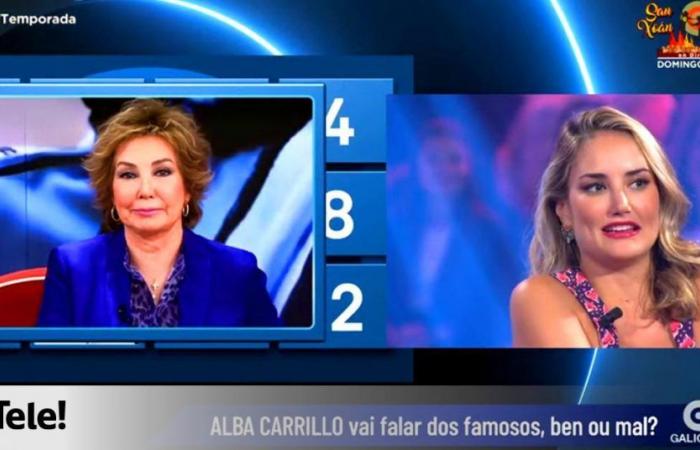 Alba Carrillo greift Ana Rosa an, weil sie „sehr verkorkst und zynisch“ sei, und nennt Telecinco eine „Kette, aber von der Toilette“