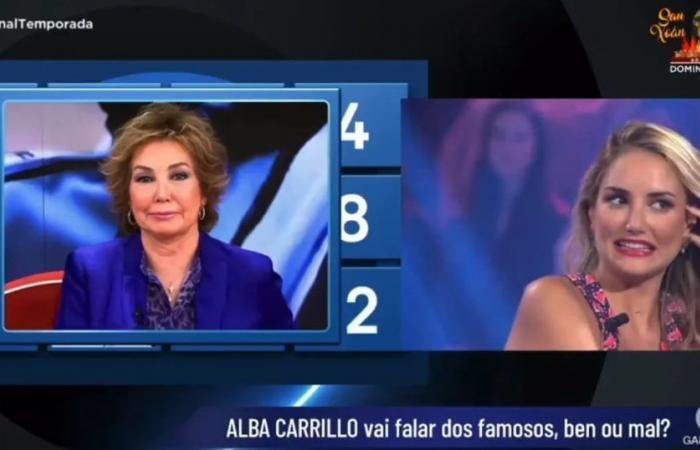 Alba Carrillo äußert sich im galizischen Fernsehen gegen Ana Rosa Quintana: „Sie ist eine Zynikerin, seien Sie auf Partys vorsichtig mit ihr“