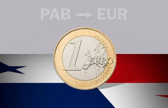 Schlusskurs des Euro in Panama am 21. Juni von EUR zu PAB