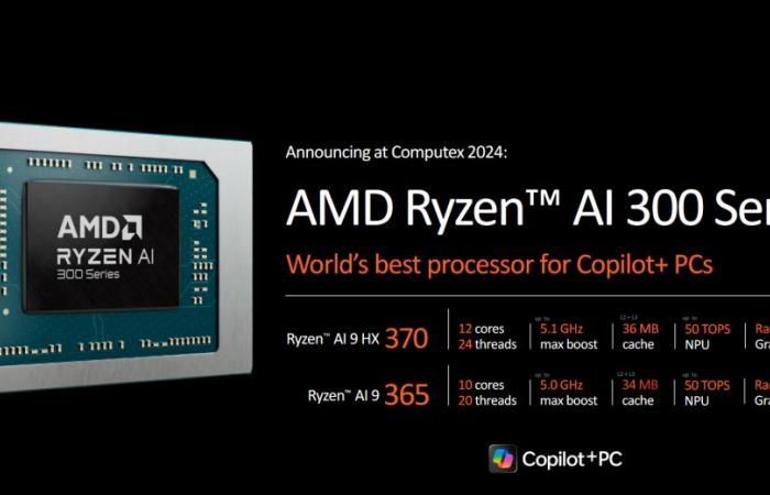 Es wird gemunkelt, dass der Strix Point „der größte AMD-Laptop-Start aller Zeiten“ ist.