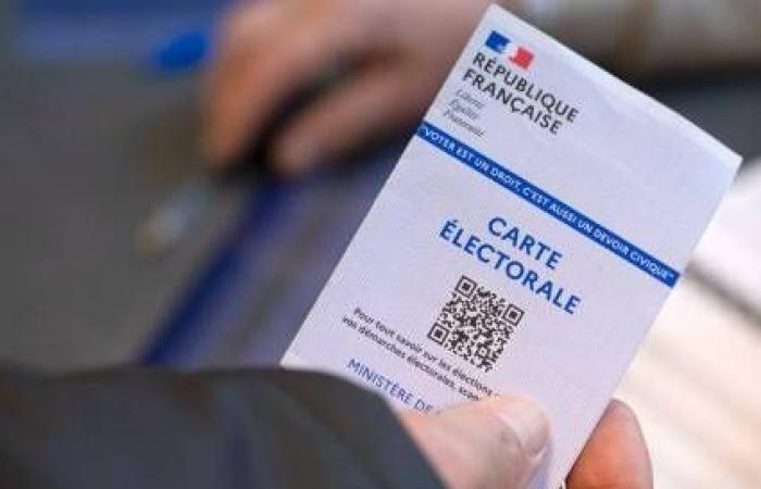 Frankreich: Parlamentsumfragen geben der rechtsextremen Partei vor den Wahlen einen Vorteil – Juventud Rebelde