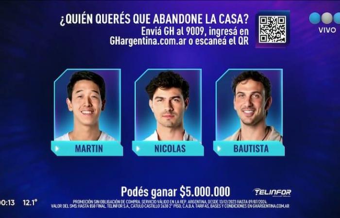 Darío zielte mitten in einem Gespräch allein mit Nico Grosman in Big Brother 2023 auf Chino: „Er hat bereits ein Haus gewonnen, er muss gehen“