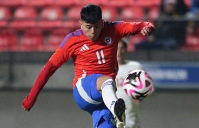 Spielplan und Informationen zum Freundschaftsspiel Chile gegen Ecuador Sub 20