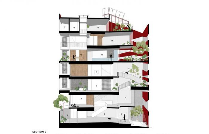 KN House / Nghia-Architekt | ArchDaily auf Spanisch