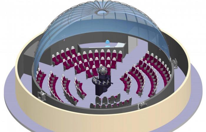 Ein Universum voller Möglichkeiten: Die transformative Rolle eines Planetariums in der Region