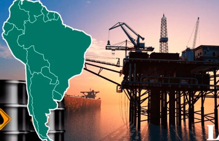 Der größte Ölproduzent Lateinamerikas und Teil der Top 7 der Welt im Jahr 2024: übertrifft Venezuela | Brasilien | China | Vereinigte Staaten | Saudi-Arabien | Petrodollars | Kanada | Russland | Argentinien | Antarktis | OPEC | Ölreserven | Südamerika | Welt