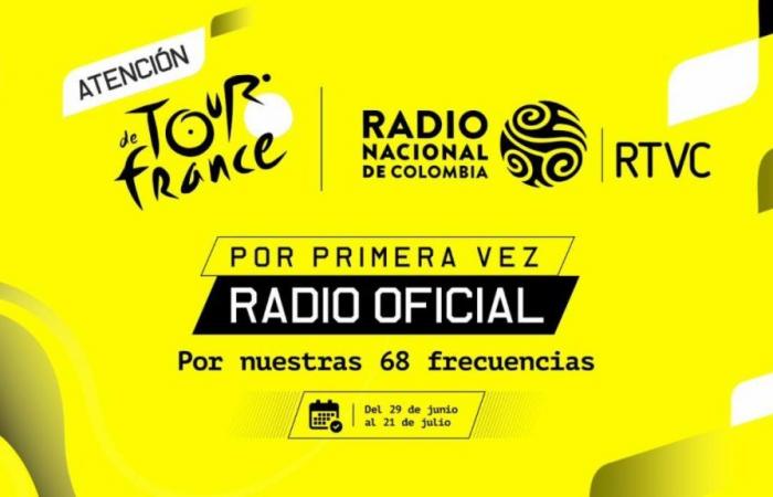 Die Tour de France 2024 im kolumbianischen Nationalradio