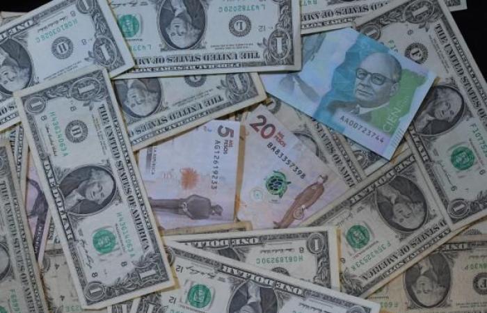 Dollar heute | Preis des Dollars in Kolumbien 24. Juni 2024