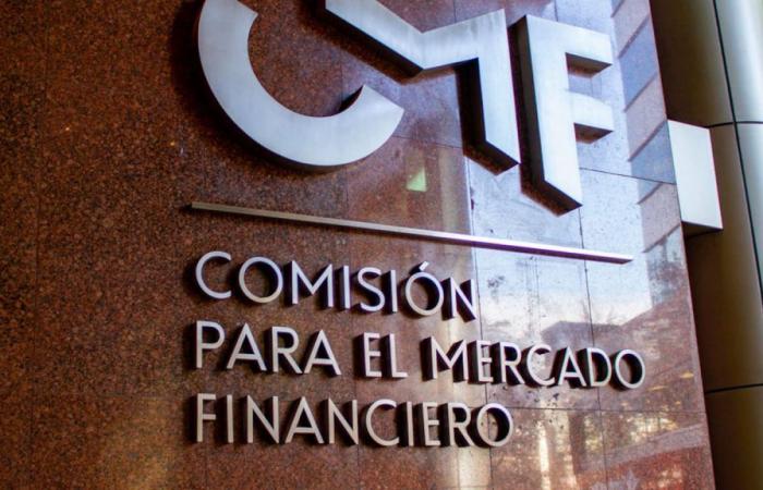 CMF wirft drei Unternehmen Betrug vor: Sie bieten Online-Kredite in Chile an und die Gefahr steigt
