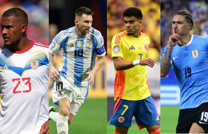 Copa América 2024: POSITIONStabelle jeder Gruppe nach Datum 1